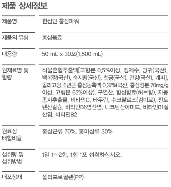 Exclusive Selling: K-Suppliments & Long-Time Bestseller: Red Ginseng Power