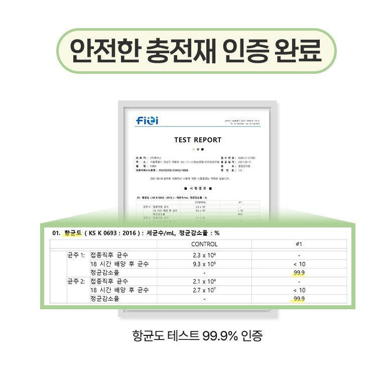 Proudly Made in Korea – Antibacterial Effectiveness Verified – Premium Blanket