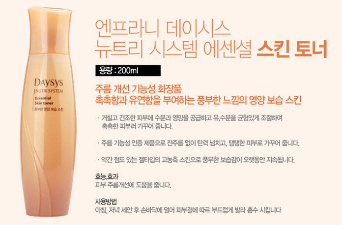 Richly Nourishing & Highly Concentrated Moisturizing Skincare Set